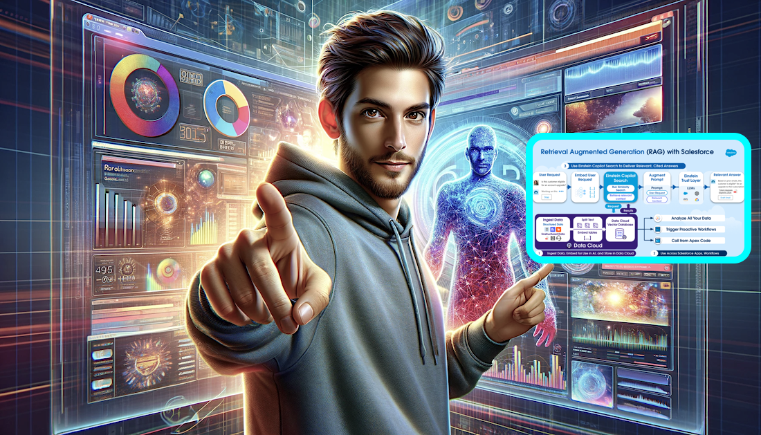 Data Cloud, Einstein Copilot, and Skill Transformation - AI Force Training